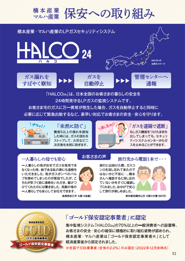 HALCO 24