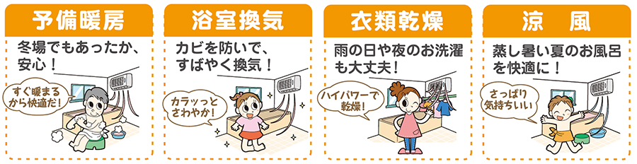浴室暖房乾燥機の特徴