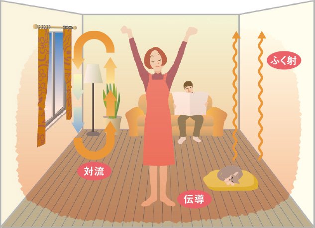 快適に過ごせます