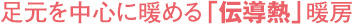 足元を中心に暖める「伝導熱」暖房