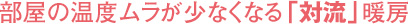 足元を中心に暖める「伝導熱」暖房