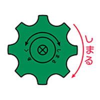 容器バルブも閉めてください