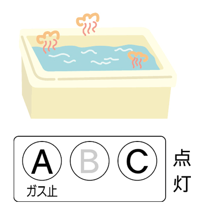 器具の消し忘れ