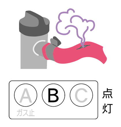 微量のガス漏れ