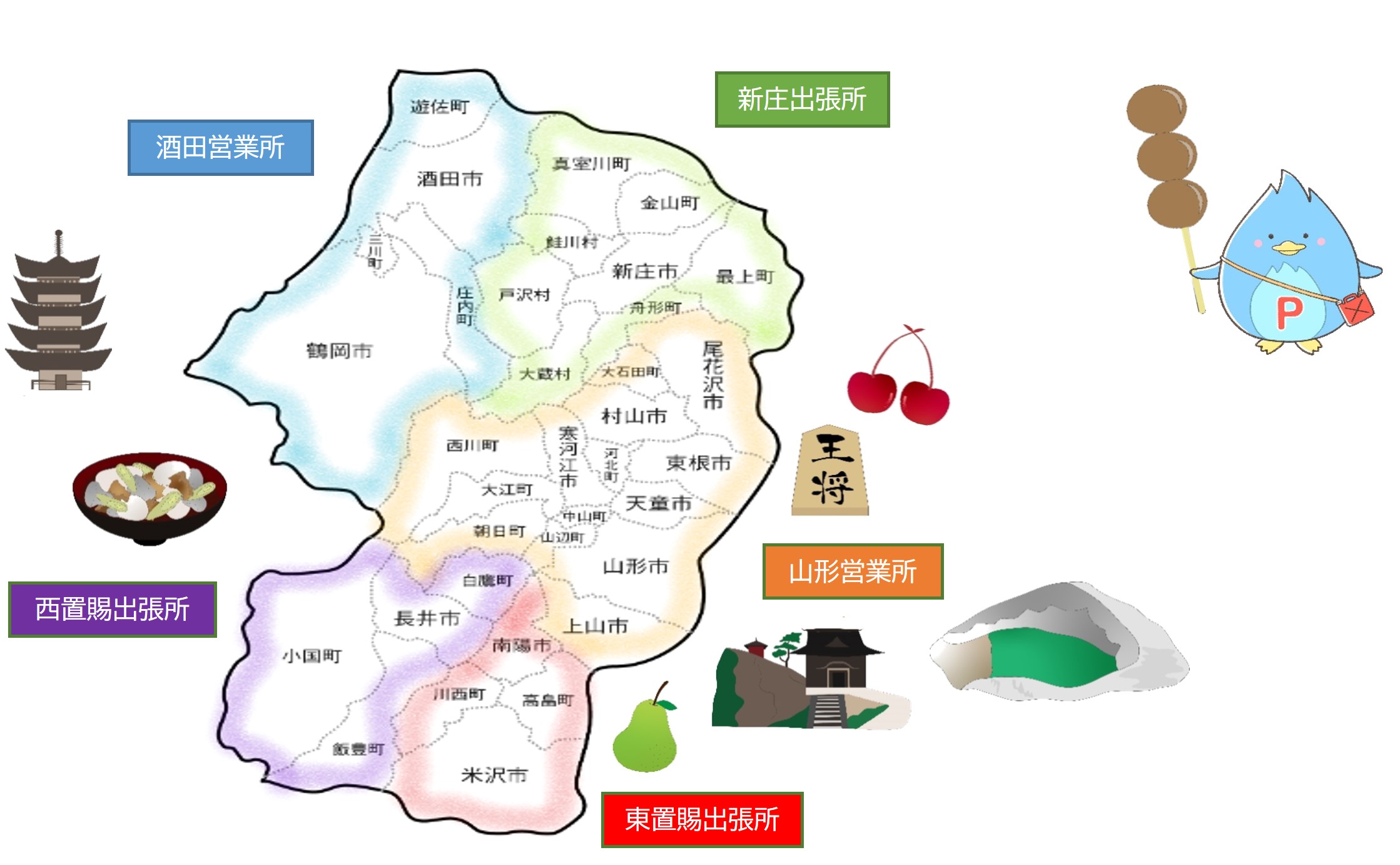 、橋本・マルハ産業グループ山形県の営業所